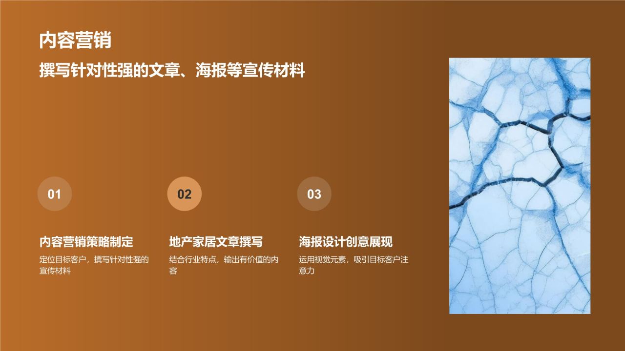 地产家居定向营销：精准定位目标客户