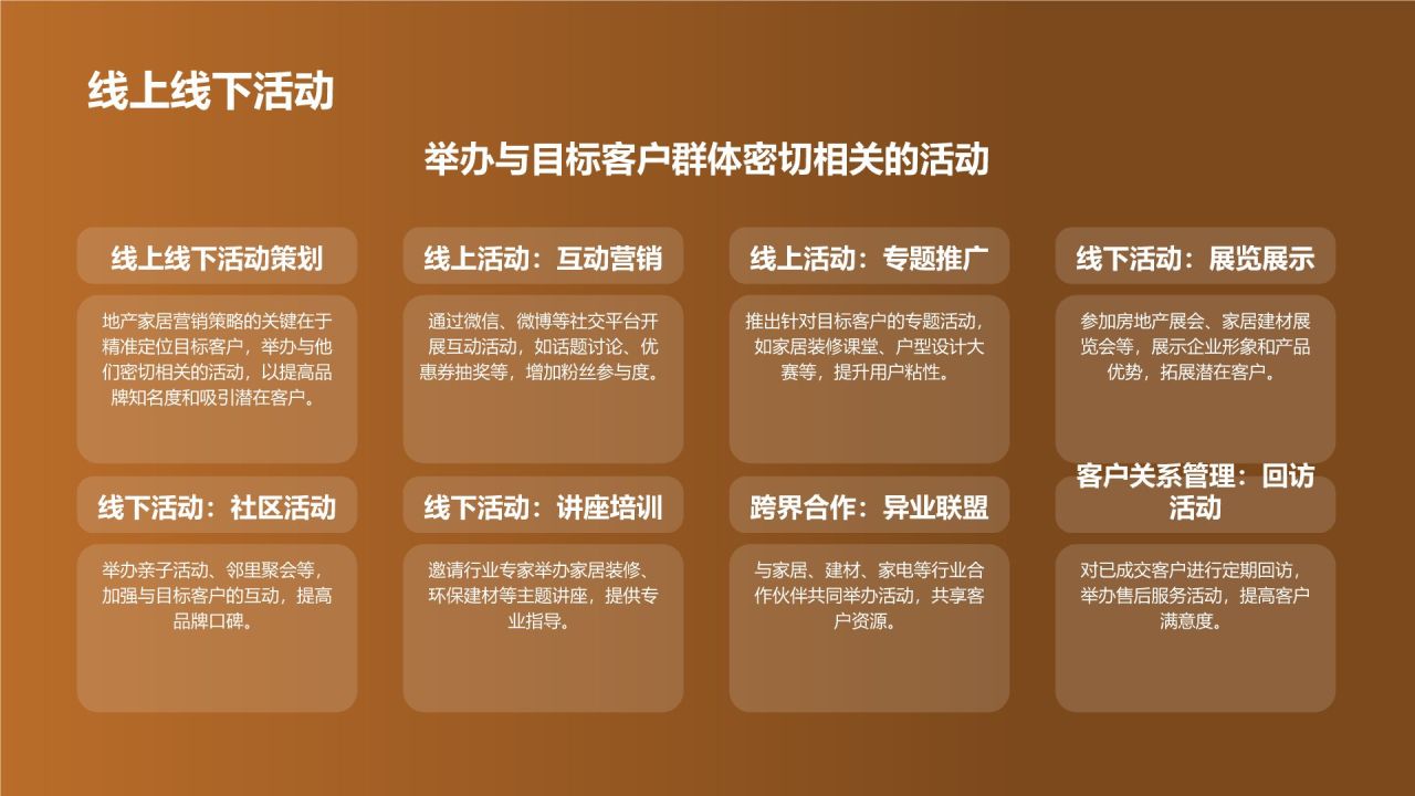 地产家居定向营销:精准定位目标客户