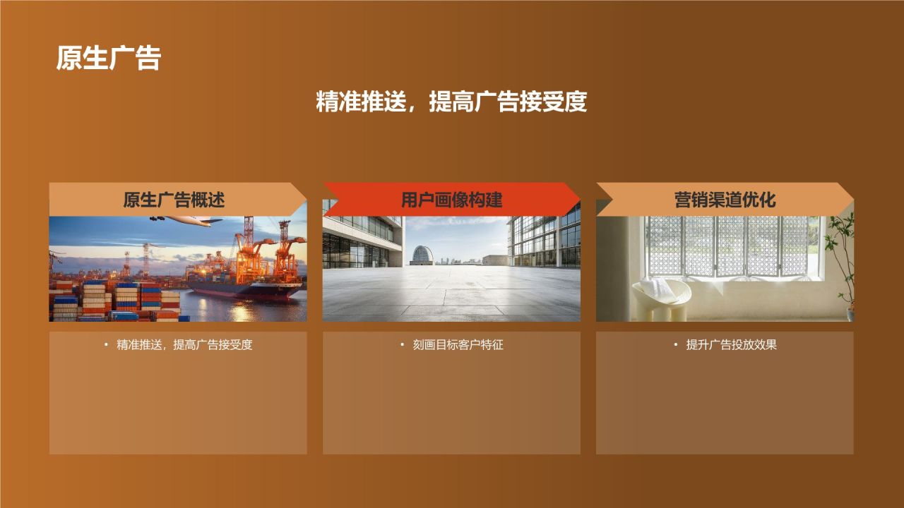 地产家居定向营销:精准定位目标客户