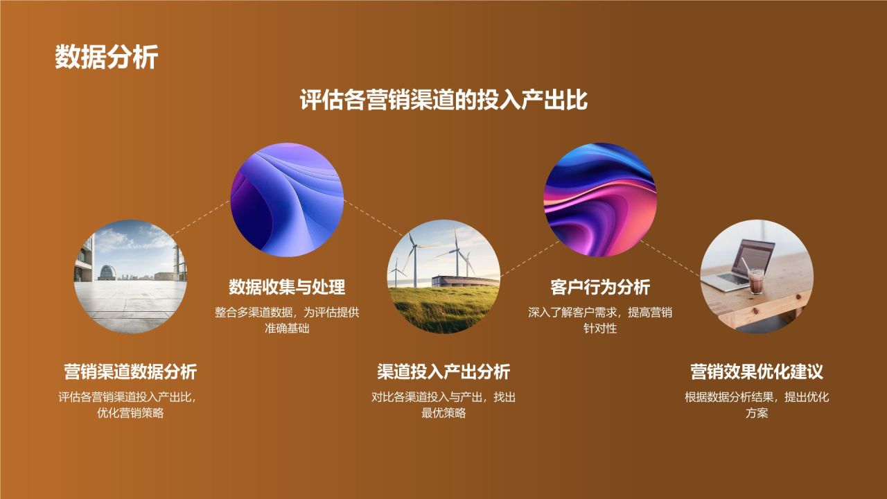 地产家居定向营销：精准定位目标客户