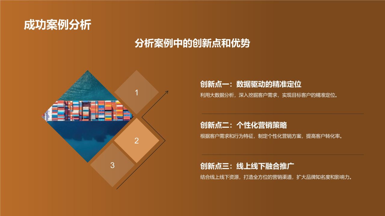 地产家居定向营销：精准定位目标客户