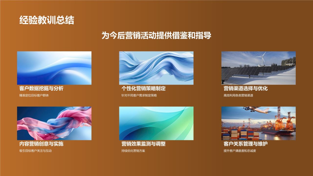 地产家居定向营销：精准定位目标客户