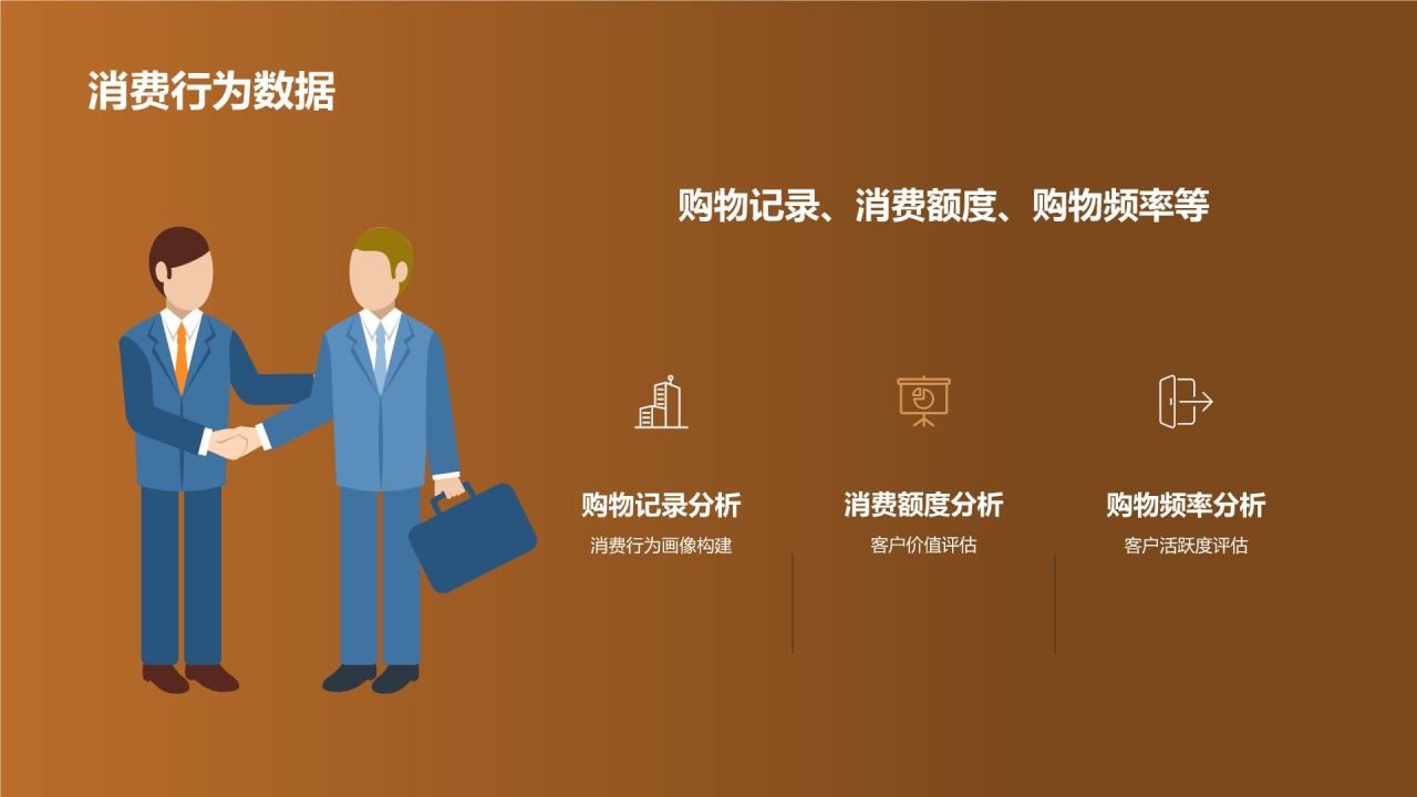 地产家居定向营销：精准定位目标客户