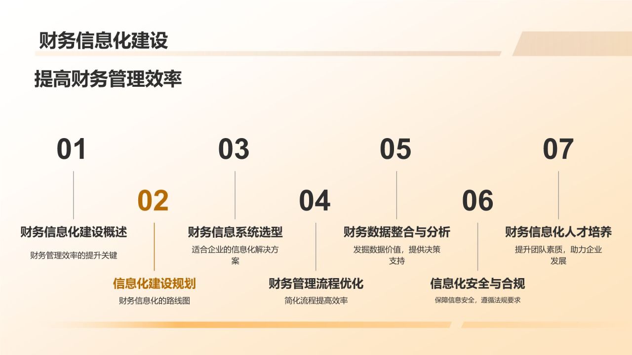 财务金融盛典狂欢