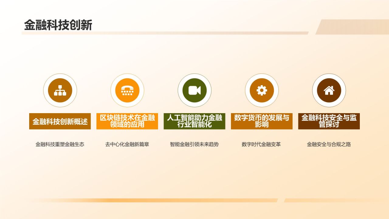 财务金融盛典狂欢