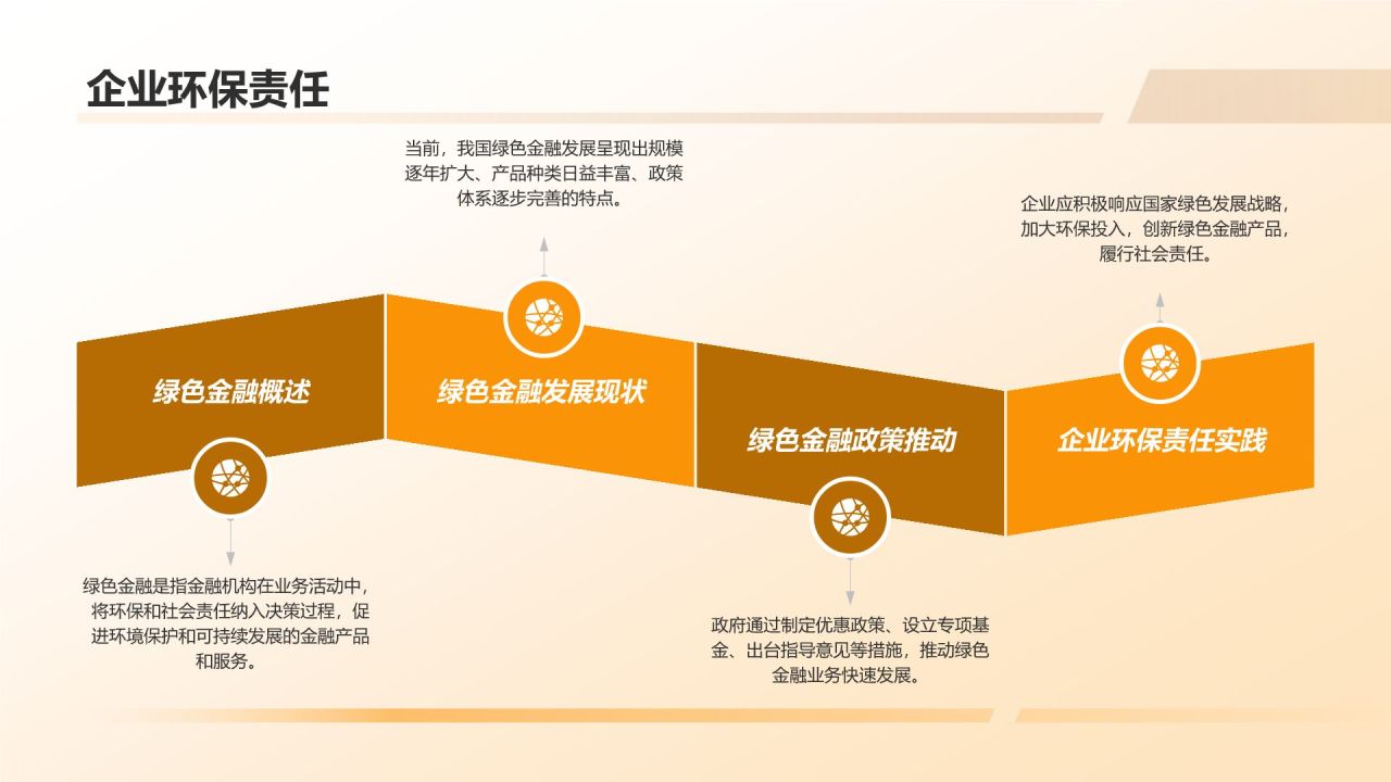 财务金融盛典狂欢