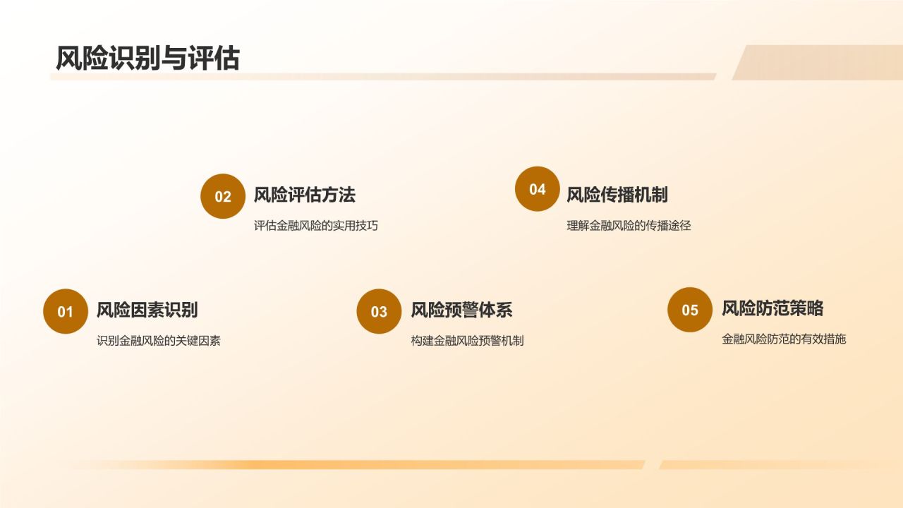 财务金融盛典狂欢