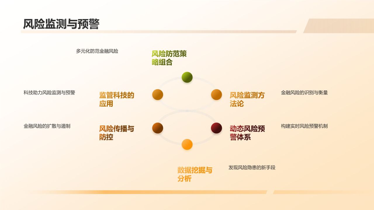 财务金融盛典狂欢