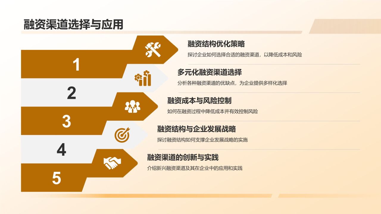 财务金融盛典狂欢