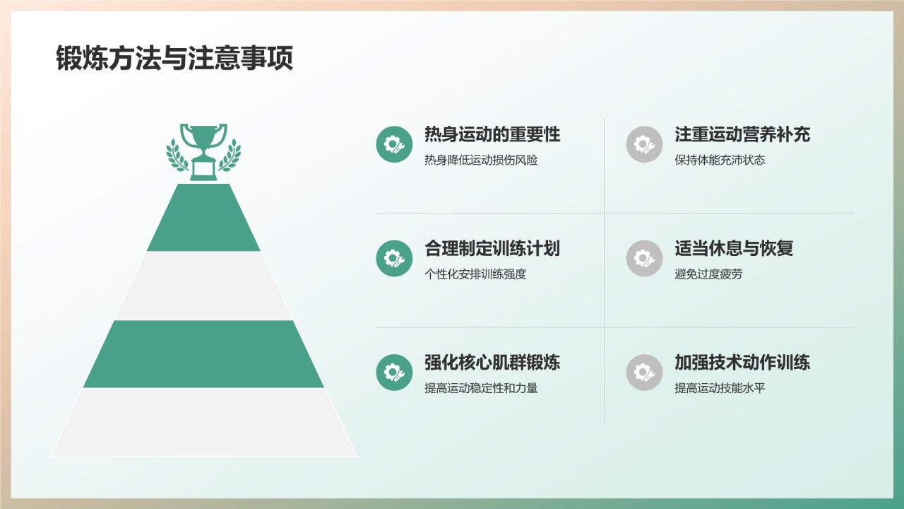 【羽毛球技巧教程】