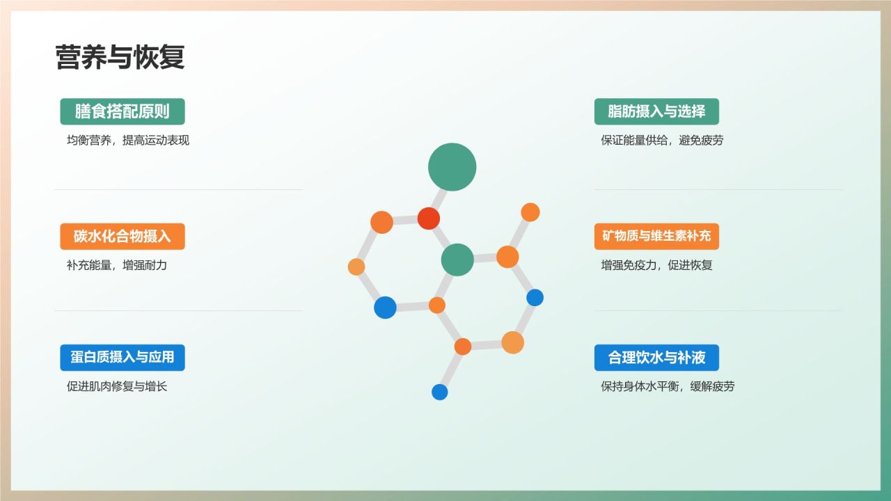 【羽毛球技巧教程】