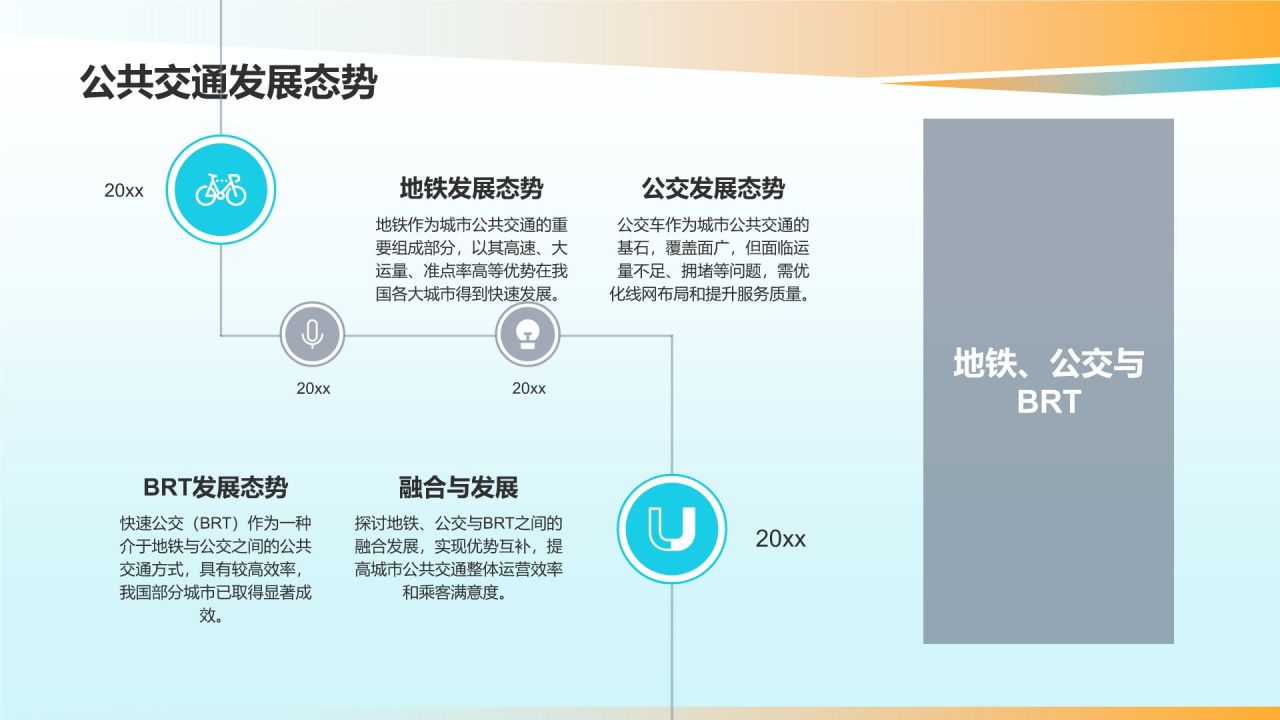 城市公共交通优化方案