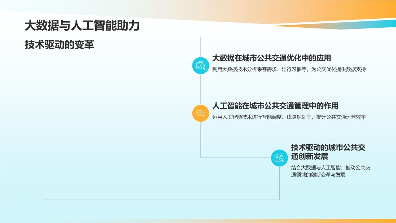 城市公共交通优化方案