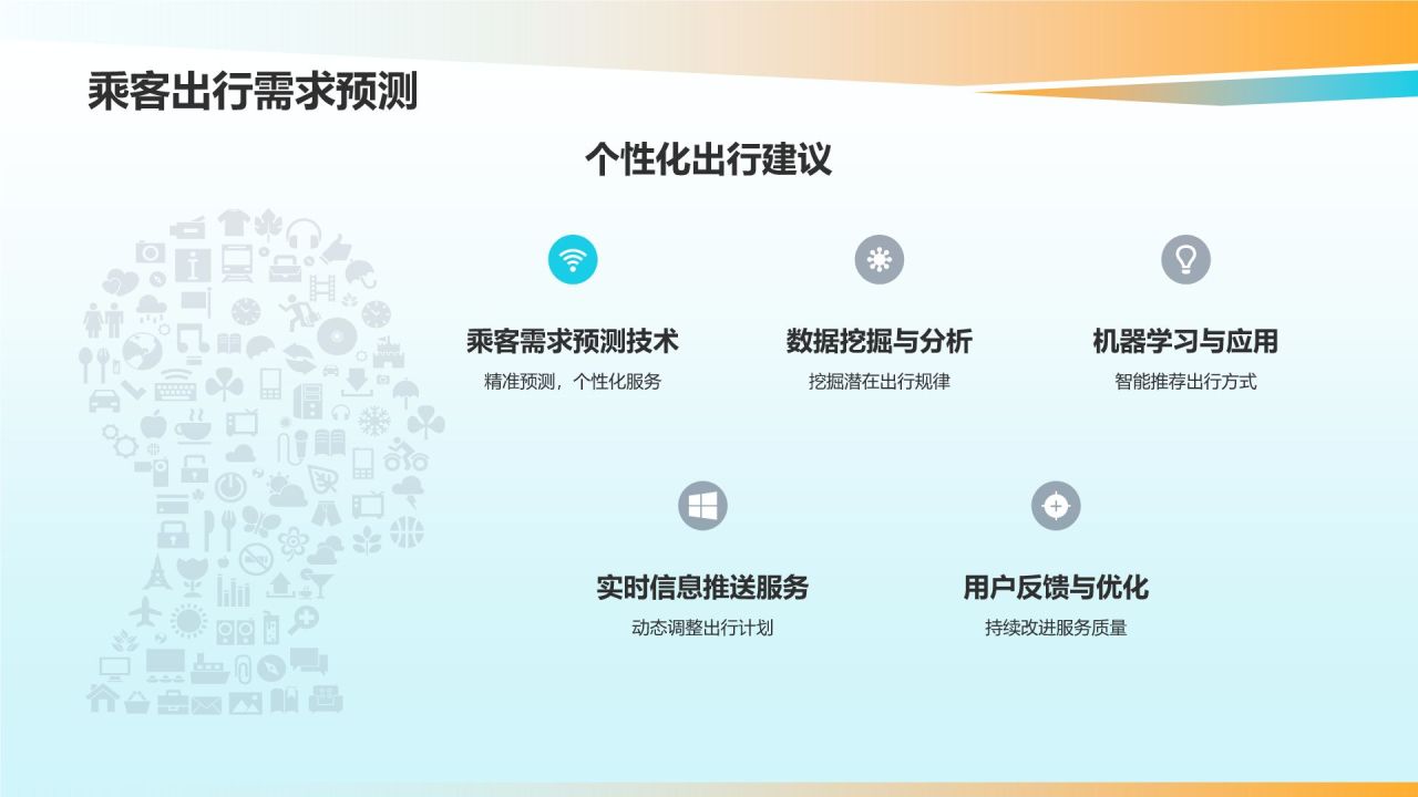 城市公共交通优化方案