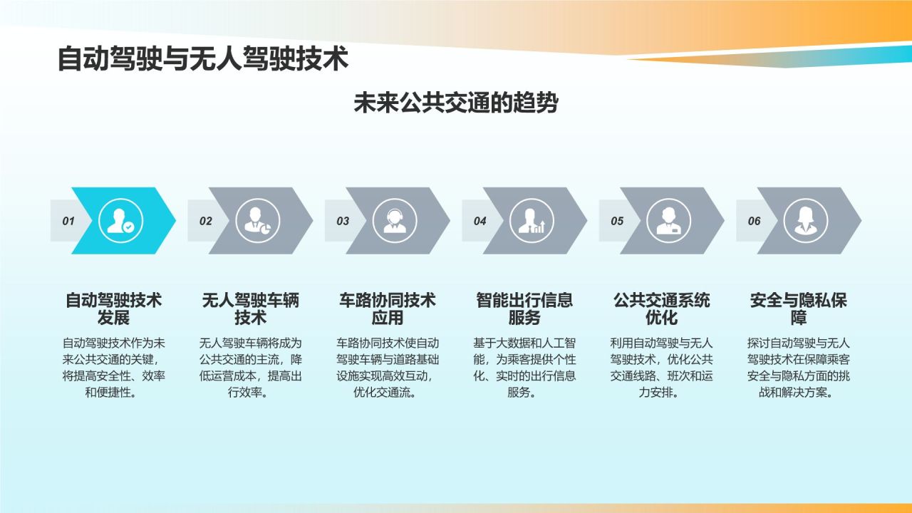 城市公共交通优化方案
