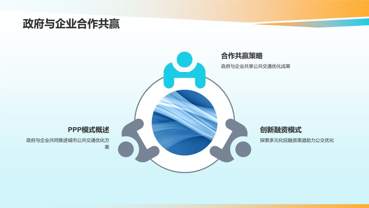 城市公共交通优化方案