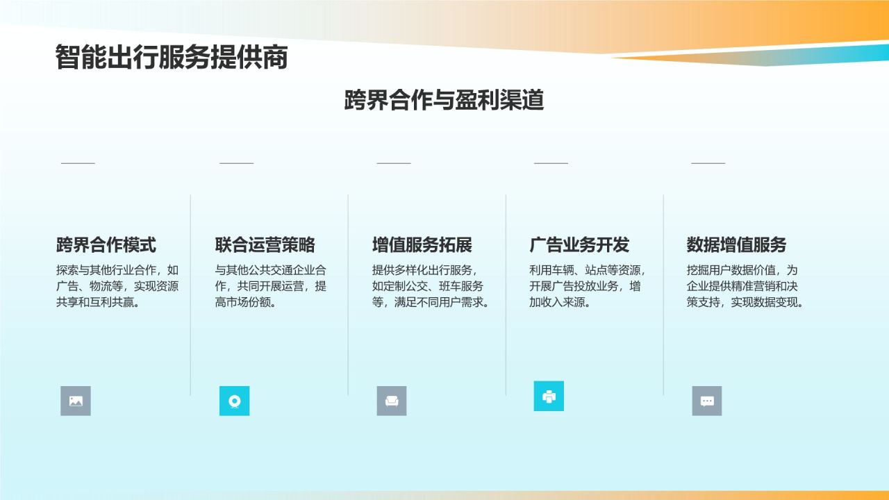 城市公共交通优化方案