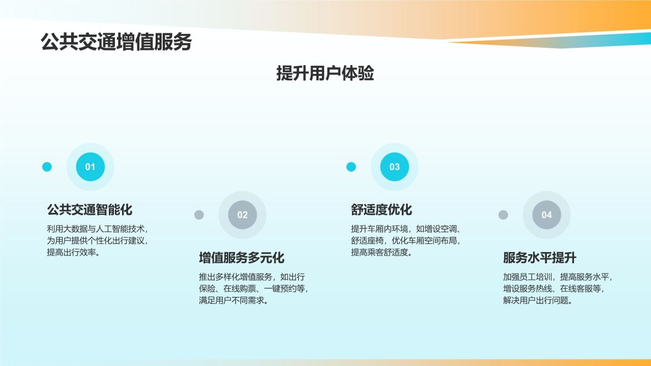 城市公共交通优化方案