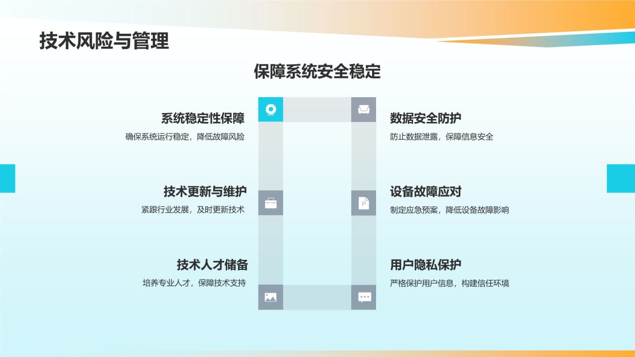 城市公共交通优化方案