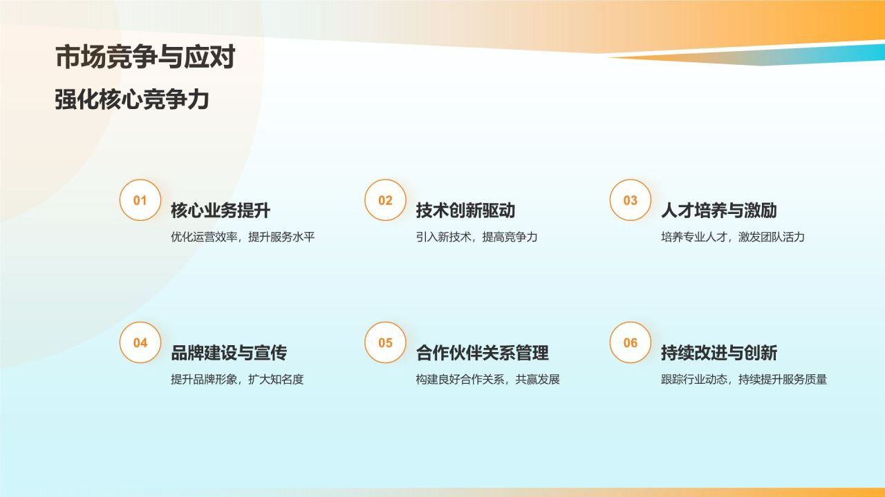 城市公共交通优化方案