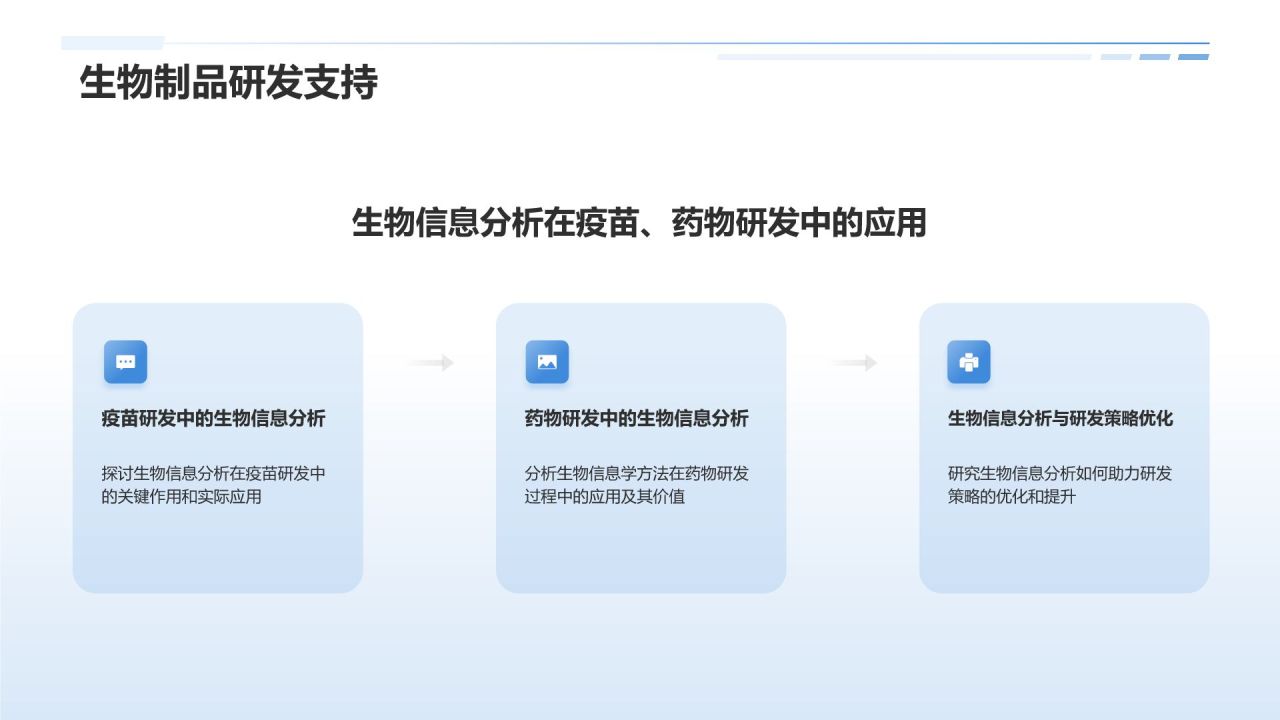 生物信息分析师