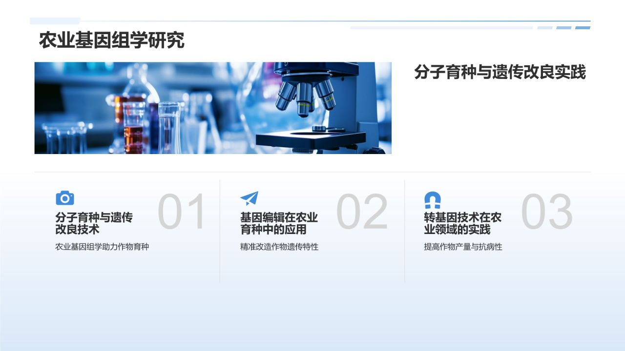 生物信息分析师