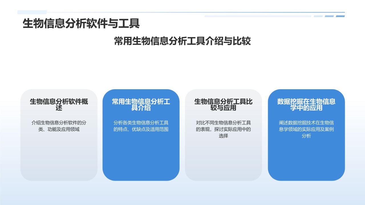 生物信息分析师