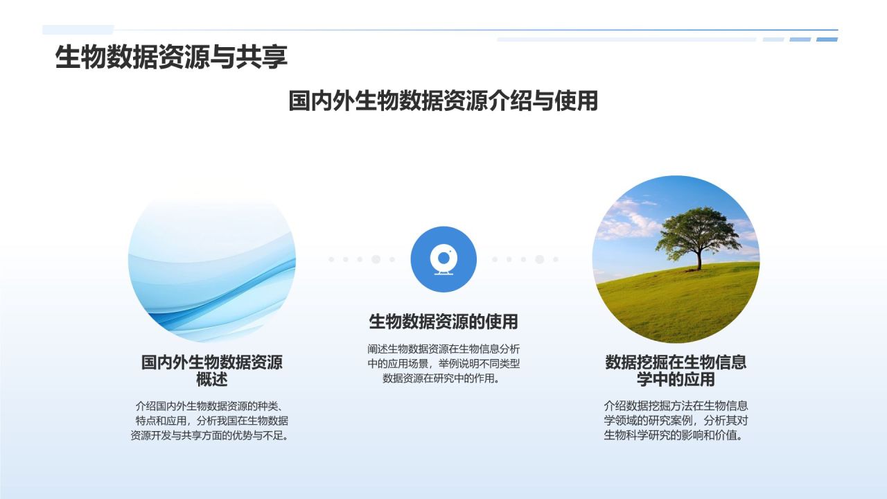 生物信息分析师
