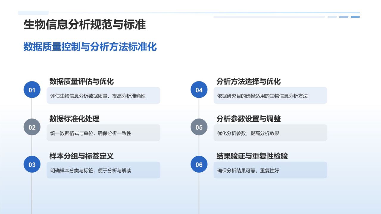 生物信息分析师