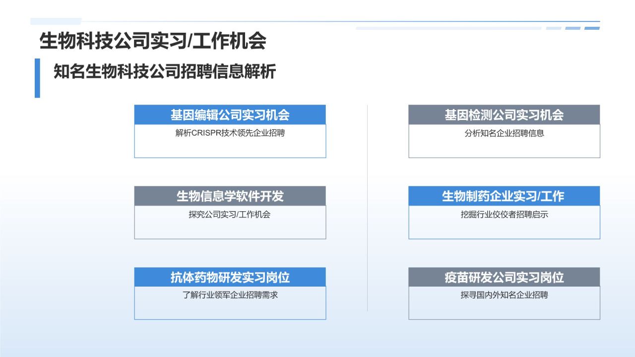生物信息分析师