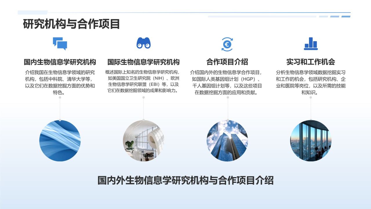 生物信息分析师