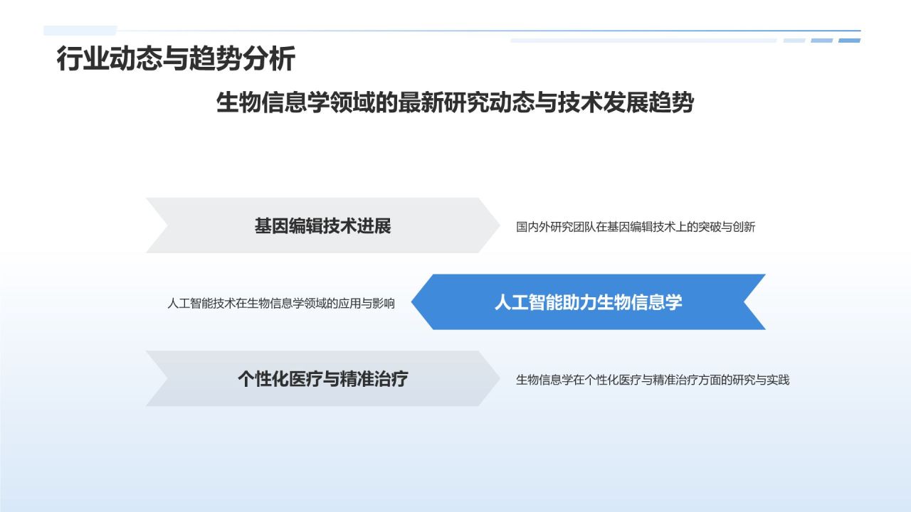 生物信息分析师