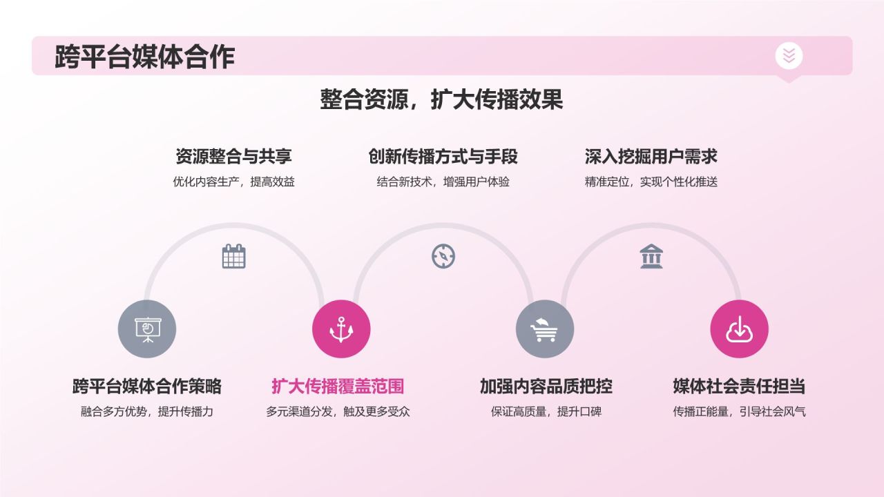 媒体受众画像研究报告