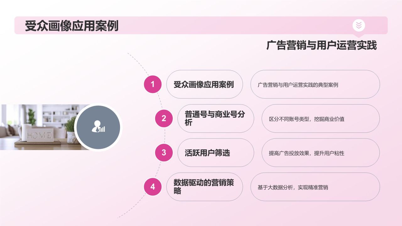 媒体受众画像研究报告