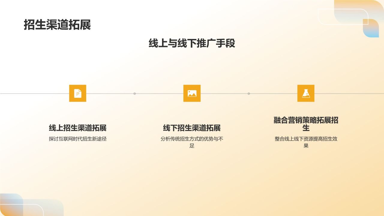 年度教育培训回顾