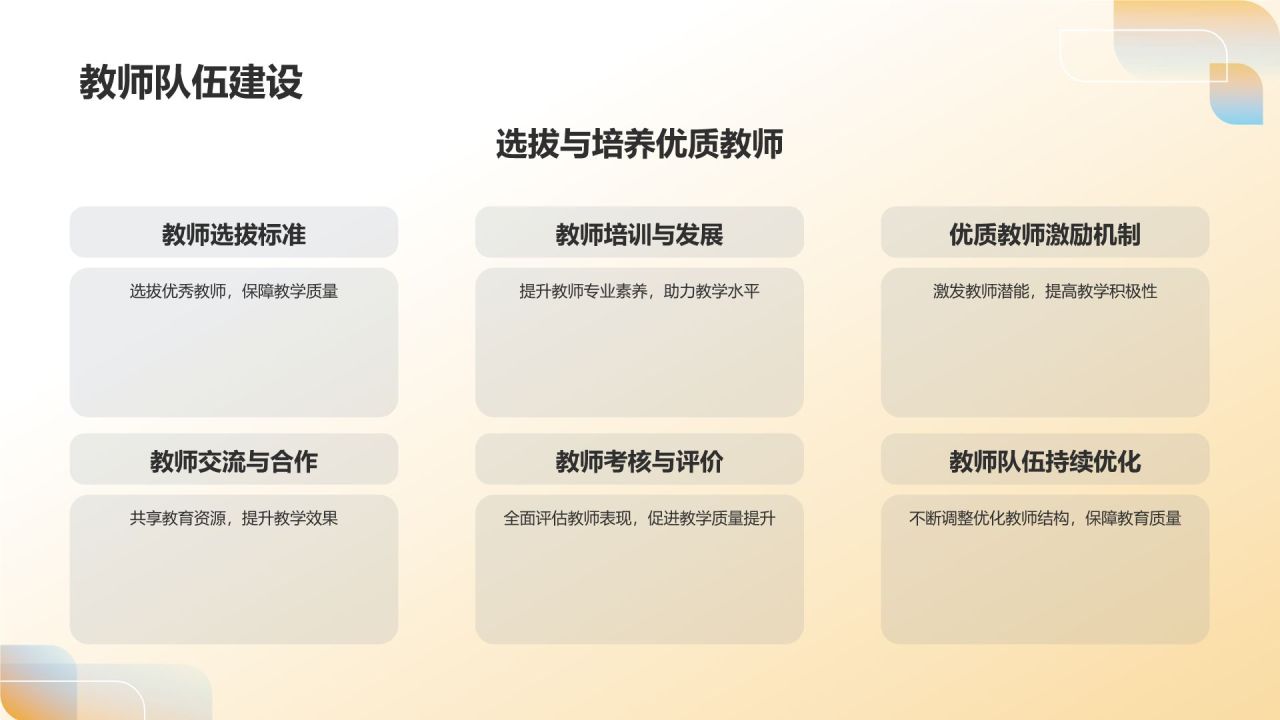 年度教育培训回顾