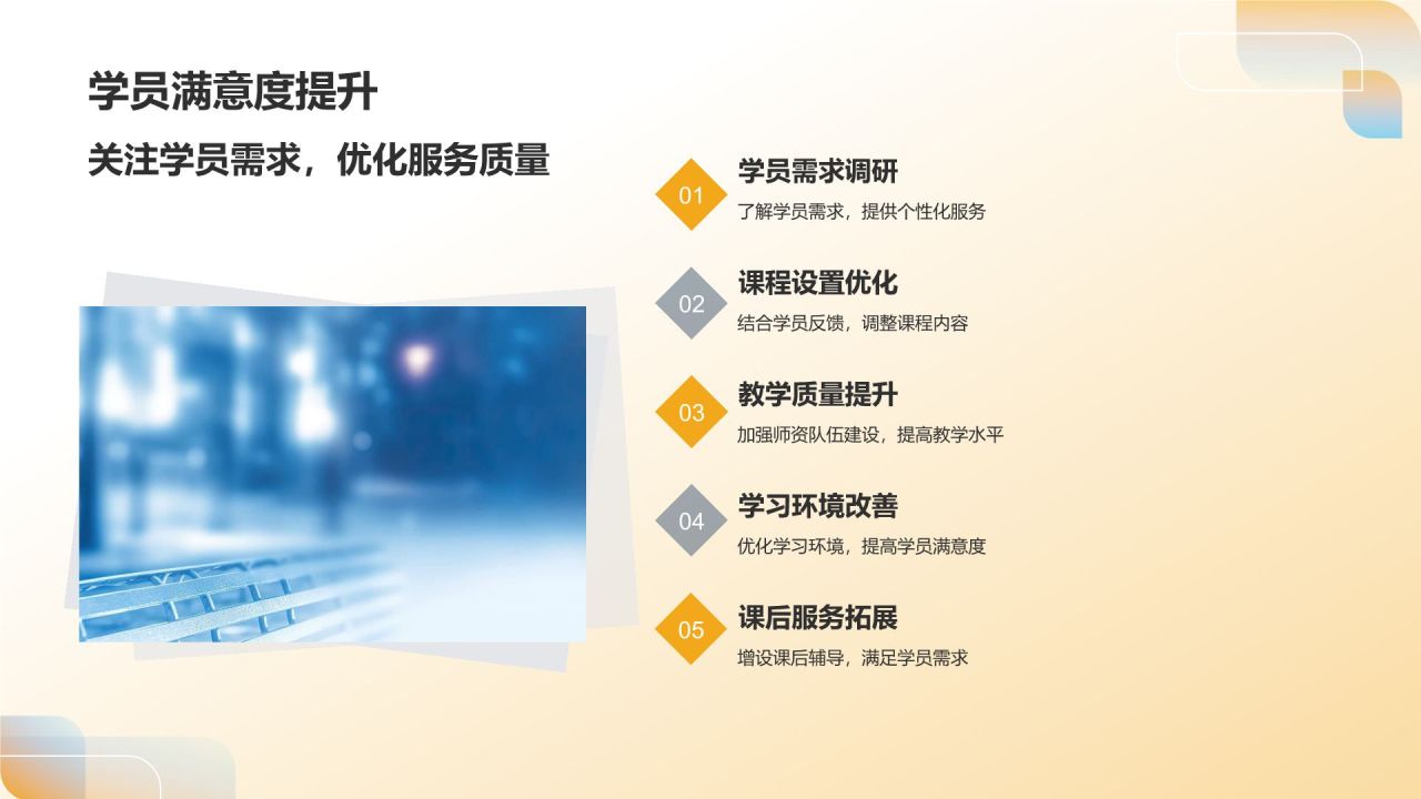 年度教育培训回顾