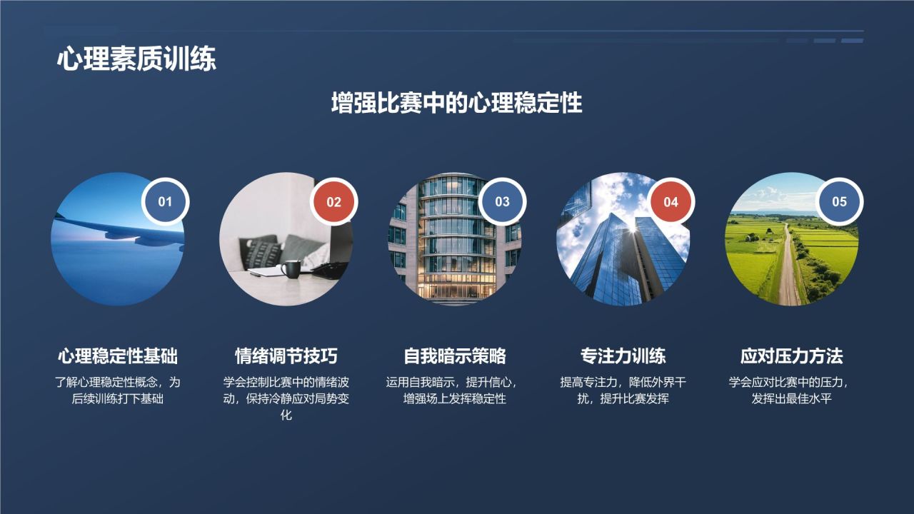 【乒乓球教程】