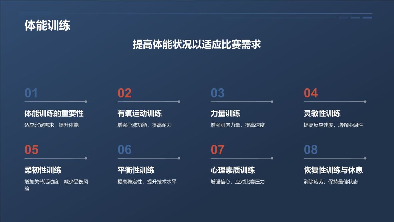 【乒乓球教程】