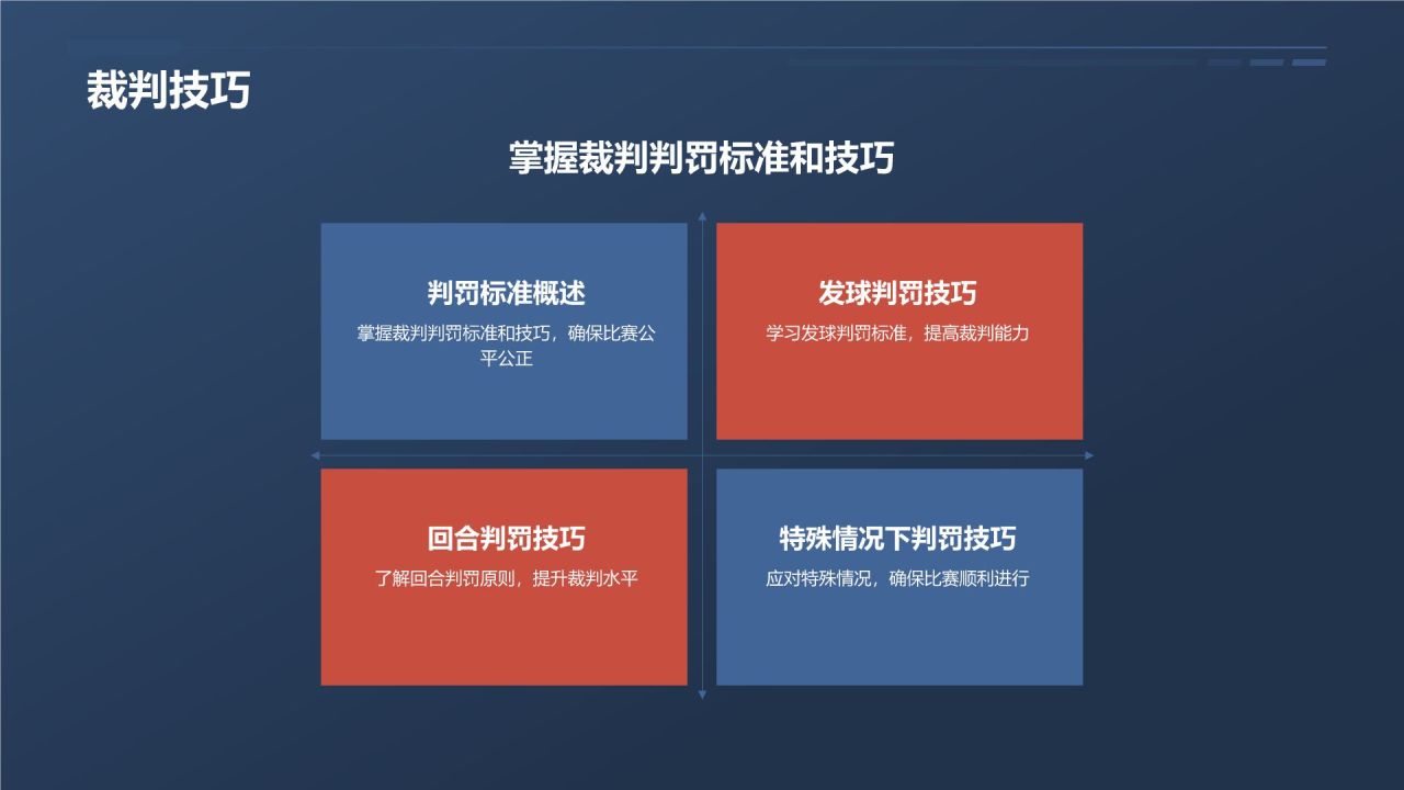 【乒乓球教程】