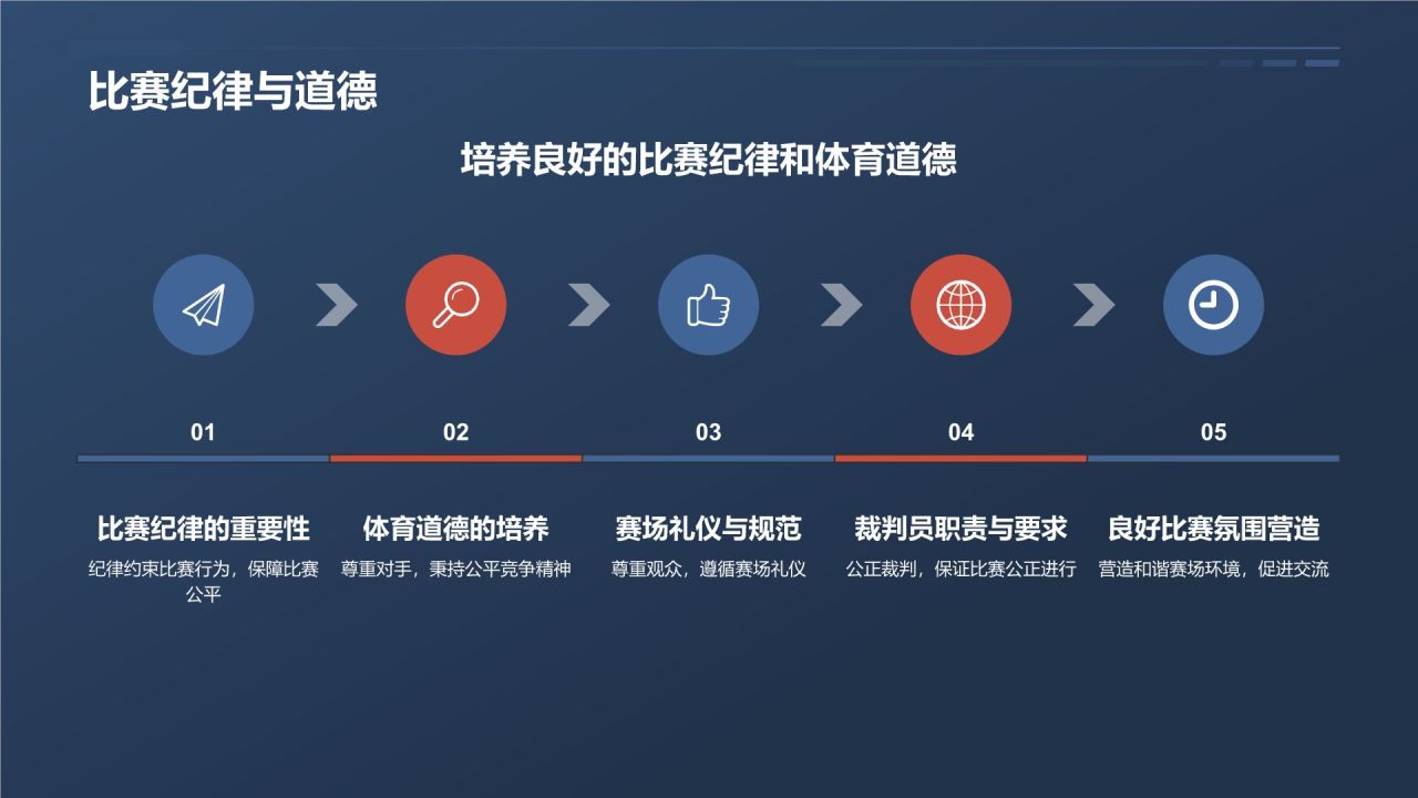 【乒乓球教程】