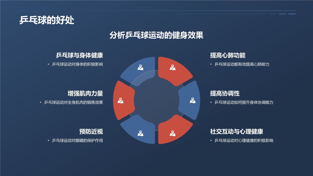 【乒乓球教程】