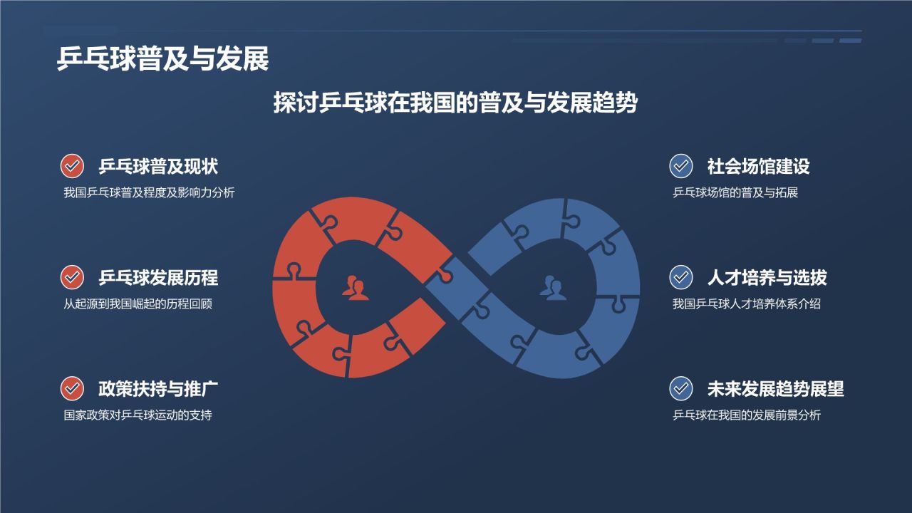 【乒乓球教程】