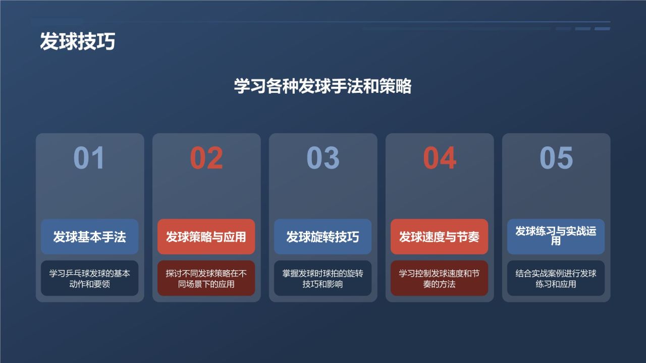 【乒乓球教程】