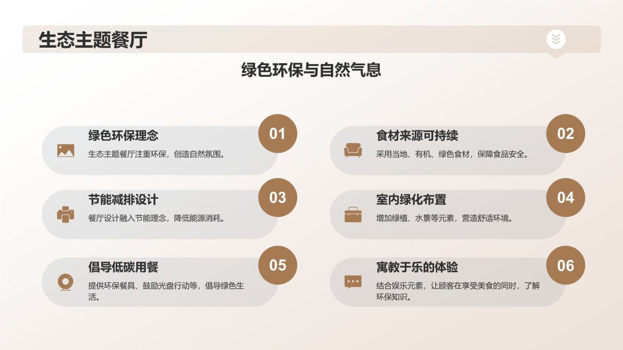 旅游餐饮创新业态