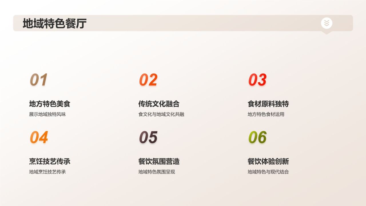 旅游餐饮创新业态
