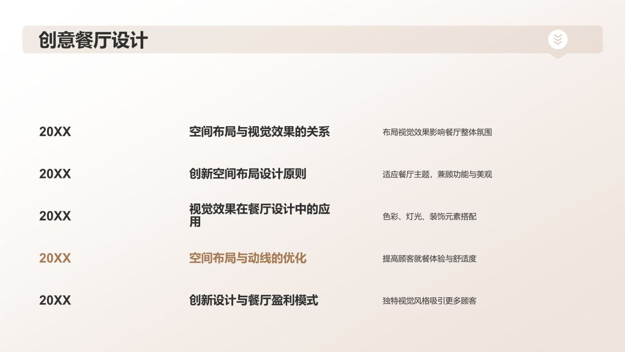 旅游餐饮创新业态