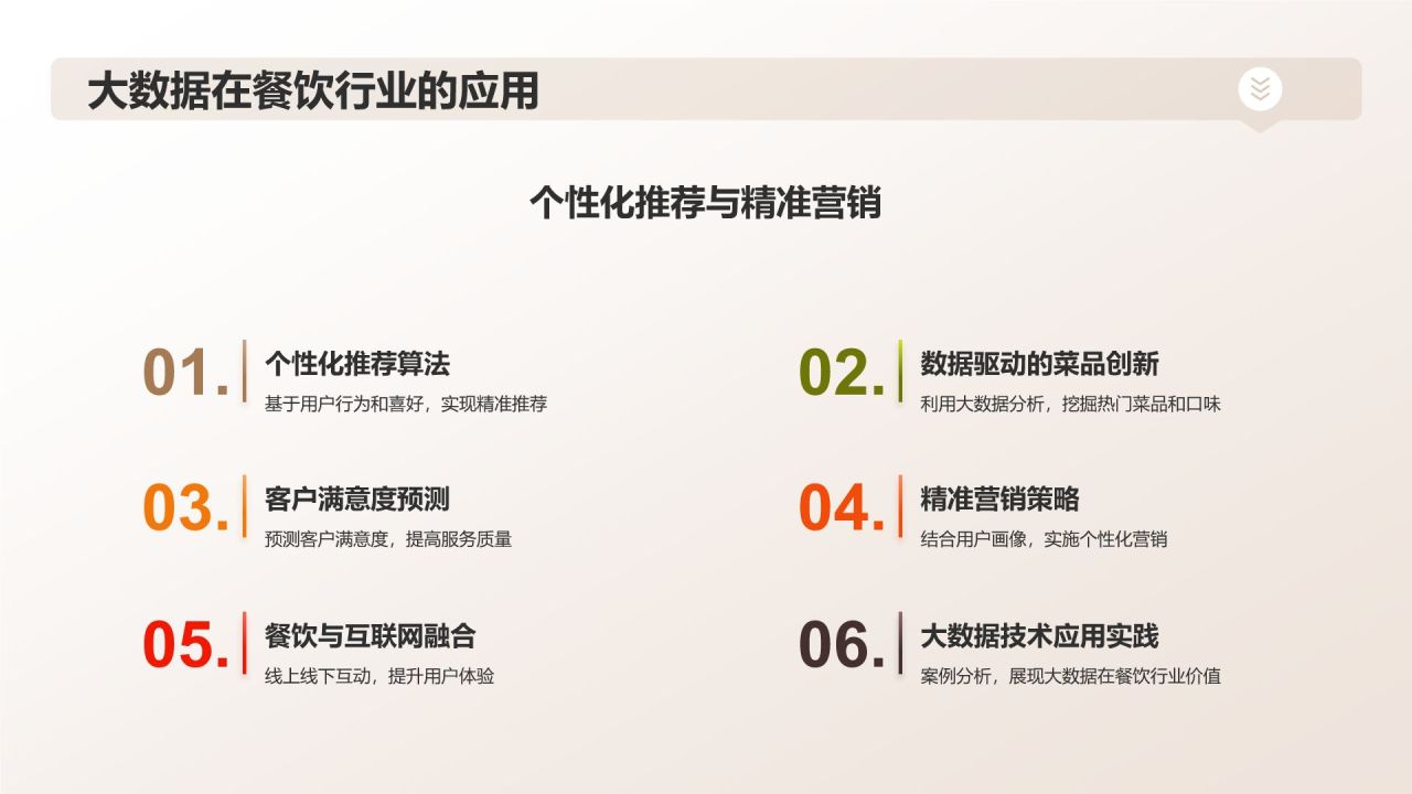旅游餐饮创新业态