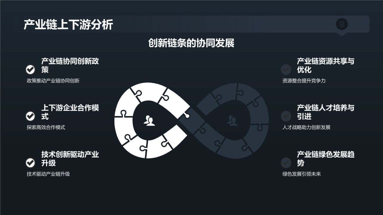 机械设计创新与竞争力提升