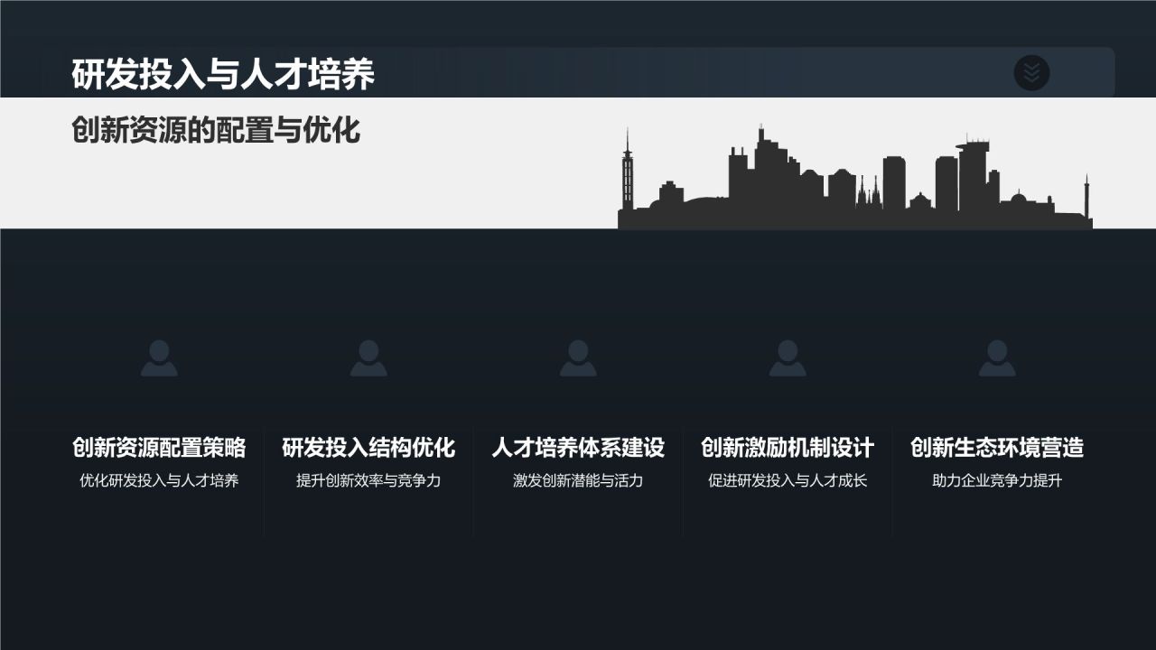 机械设计创新与竞争力提升